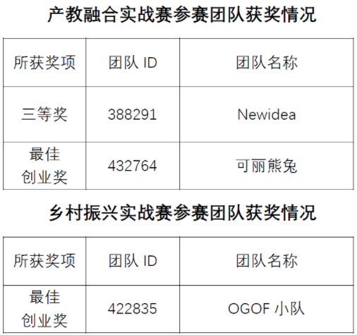 643e57915dd1b.png 微信截圖_20230418163459.png