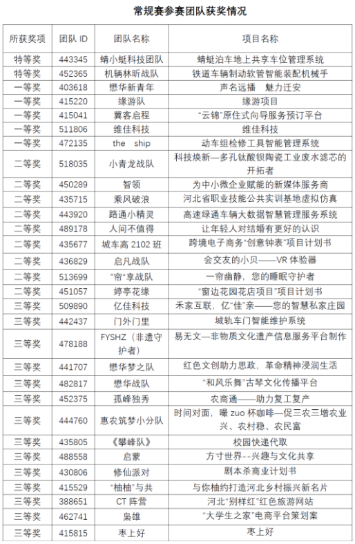 643e57a5b5557.png 微信截圖_20230418163537.png